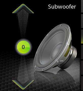 20L > 0 < 20R 20F > 0 < 20R Hlasitost VYP / 50 % / 100 % Subwoofer -10 < 0 > 10 Přesné nastavení hlasitosti zdrojů