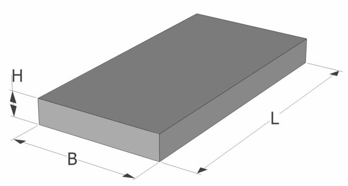 Betonové desky Rozměry (cm) Hmotnost Počet ks Hmotnost Počet Na paletě L B H (kg/ks) na paletě palety (kg) (ks/bm) Kabelová deska 29 14 4 3,3 288 970