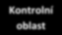 of lowest výkonem rating in v rodině CO2-family) CO2) 0 Kontrolní control area oblast n 30 n hi Engine speed Otáčky motoru 4.3.5.6.