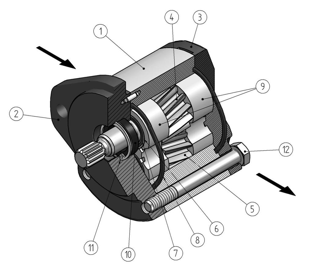 POPIS Základní popis Čerpadla řady s vnějším šikmým ozubením jsou pro svojí jednoduchou konstrukci, kompaktní rozměry a širokou škálu typů použitelná v moderních hydraulických systémech, manipulační