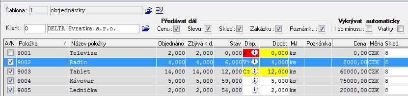 5 Modul zásoby - Objednávky Stiskneme tlačítko OK Zobrazí se okno objednaných položek o Stav aktuální stav zboží na skladě o Disp.
