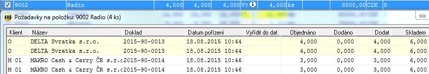 = upozorňuje na více požadavků = info, zobrazí více informací o položce o Dodat množství, které lze předat do výdejky Tip Z informací na této šabloně lze vyčíst, které položky budou plně vykryty,