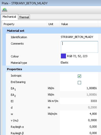 EL. E GPa 5,0 15,0 υ 0,3 0,2 d m 0,2 0,2 Jedná se o klasický