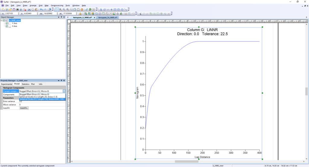 c. Třetí strukturu variability reprezentuje anizotropní sférická struktura s dosahem vlivu 130 m ve směru SZ-JV a prahem 0.5. V směru SV-JZ je vhodné použít extrémně velkou hodnotu dosahu vlivu, resp.