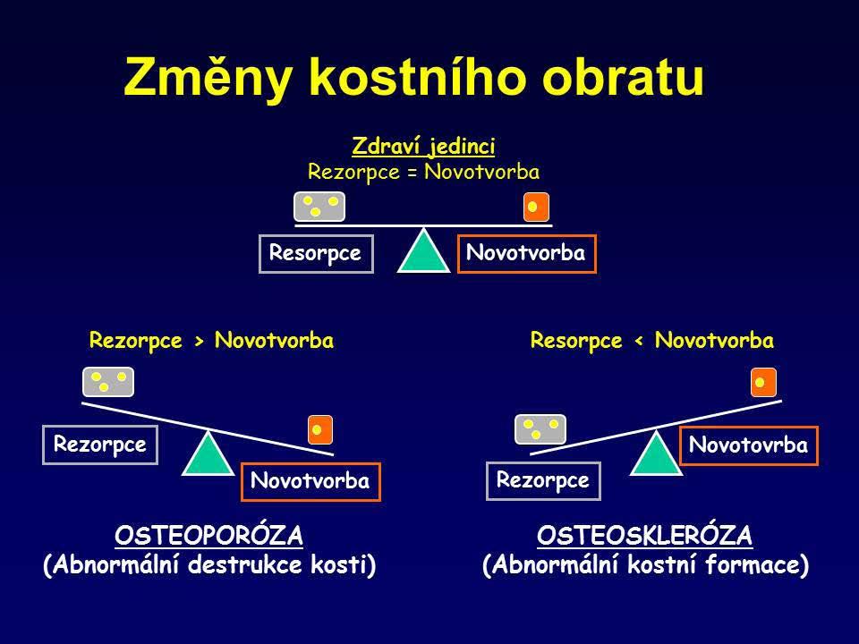 Kostní metabolizmus KAPITOLA 25 Parametry kostní remodelace jsou využívány k: 1. Sledování efektu terapie léčby kostních metabolických onemocnění 2. Prediktivní hodnota 3. Diferenciální diagnostice 4.