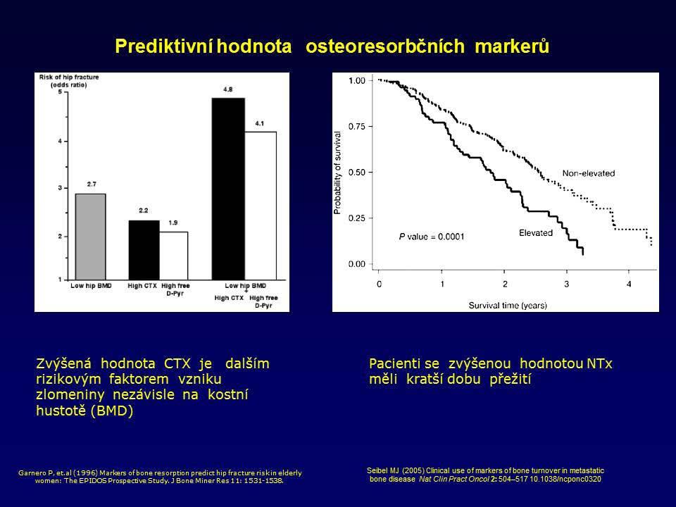 Kostní metabolizmus KAPITOLA 25 Diferenciální diagnostika V diferenciální diagnostice nejsou markery kostní remodelace příliš využitelné. Je to dáno jejich nespecifitou.