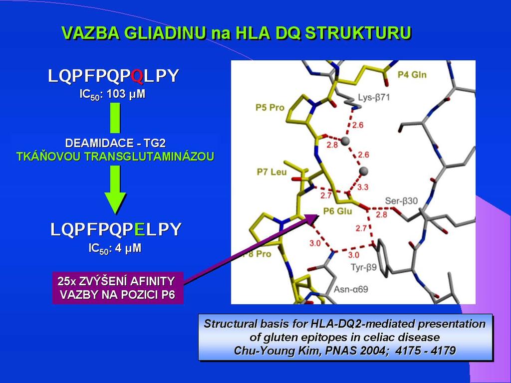 Laboratorní diagnostika v gastroenterologii kreatu, poskytuje její stanovení podstatně vyšší specificitu, srovnatelnou se specificitou pankreatického isoenzymu α-amylázy.