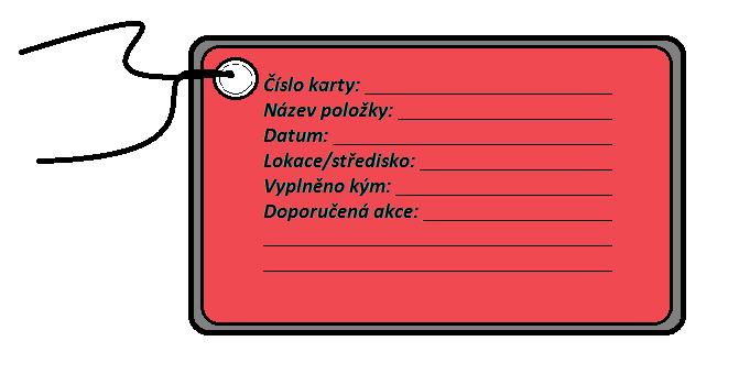 UTB ve Zlíně, Fakulta managementu a ekonomiky 39 hledání nástrojů, které jsou k výkonu práce nezbytné.