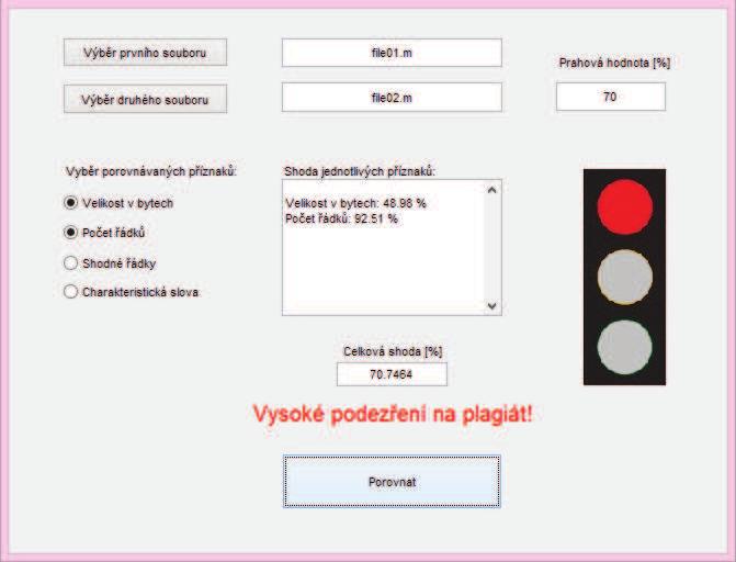 Obrázek 18: GUI - zobrazení informativní hlášky při překročení prahové hodnoty Při nízké procentuální shodě, neboli při nastavení prahové hodnoty mnohem