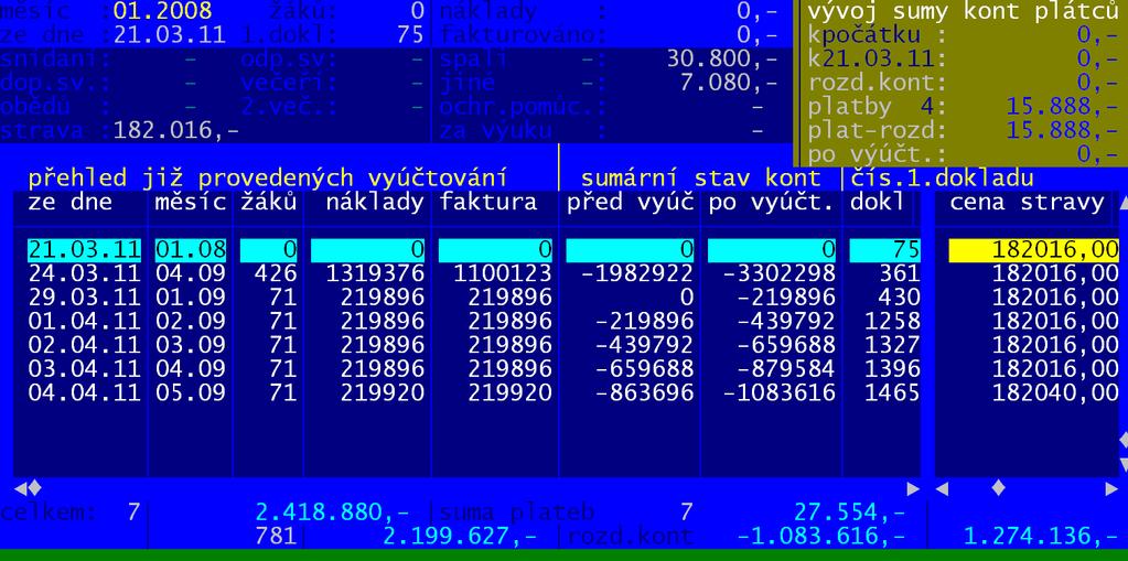 fakturace_alexo_5_novinky_ při vlastním vyúčtování Při vyúčtování, v okamžiku, kdy jsou spočtena všechny čísla a připraveny faktury, se v software obměnila prezentace a dotaz, jak se má pokračovat