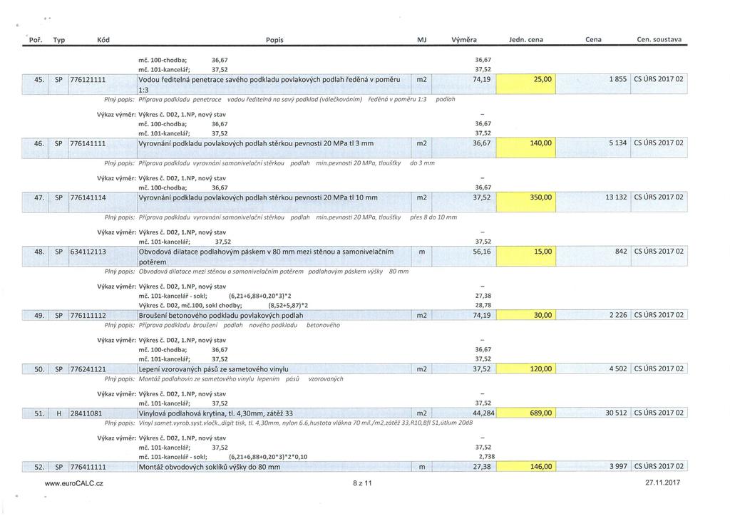 Poř. Typ Kód Popis MJ Výměra Jedn. cena Cena Cen. soustava mč. 100-chodba; 36,67 36,67 mč. 101-kancelář; 37,52 37,52 45.