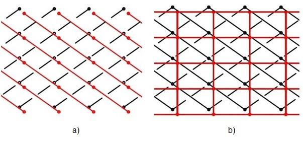 Geometrie rozložení ústí hřebíků na volné ploše předurčuje varianty řešení vzájemného propojení vystupujících částí hřebíků z vyztuženého zemního prostředí.