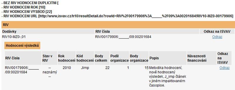 Zobrazení hodnocení RIV Na detailu