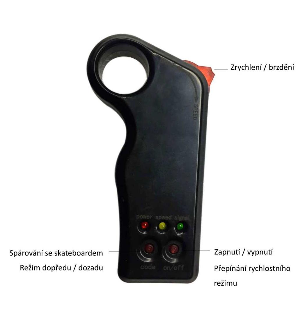USB kabel pro nabíjení ovladače Nabíječku Sadu nářadí Uživatelský manuál POPIS VÝROBKU Elektrický skateboard Skatey je vybaven elektrickým motorem, baterií a dálkovým ovladačem.