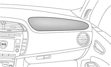 BEZPEČNOST 175 ČELNÍ AIRBAG NA STRANĚ SPOLUCESTUJÍCÍHO obr. 13 Airbag tvoří vak složený v prostoru v palubní desce. Vak má větší rozměr než u airbagu řidiče.