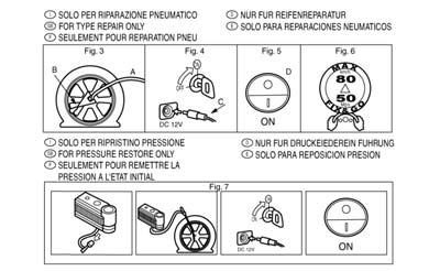 198 V NOUZI SADA KIT FIX & GO AUTOMATIC Sada pro rychlou opravu pneumatik Fix & Go automatic je uložena v zavazadlovém prostoru. Sada - obr.