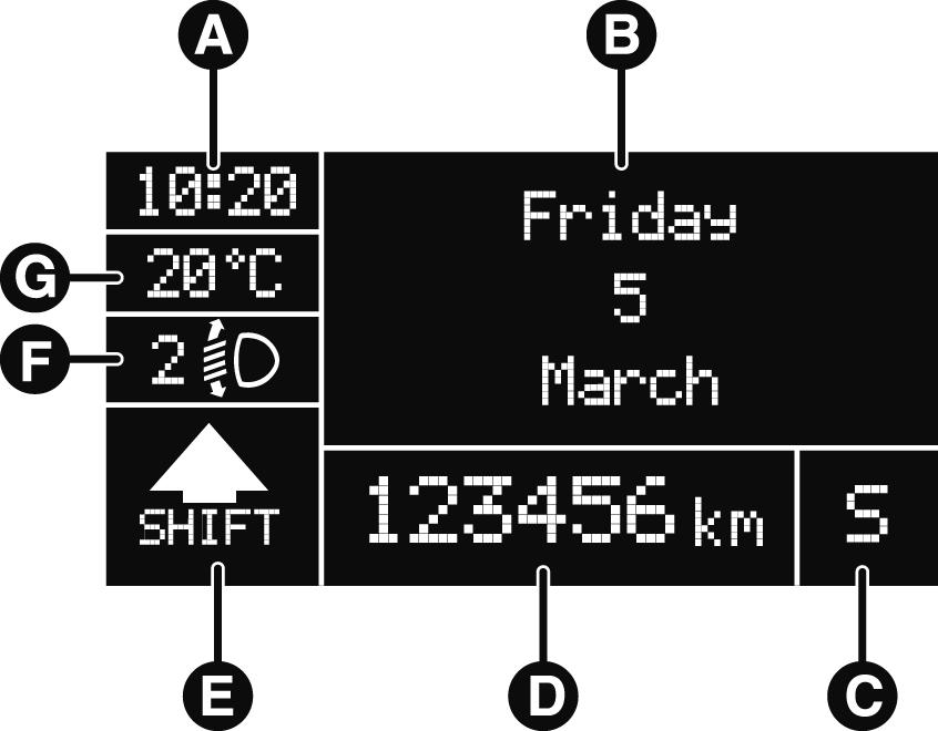 otevřené dveře, případné náledí na silnici, atd.)/gear Shift Indicator (ukazatel řazení rychlostních stupňů) (u příslušné verze vozidla). F.