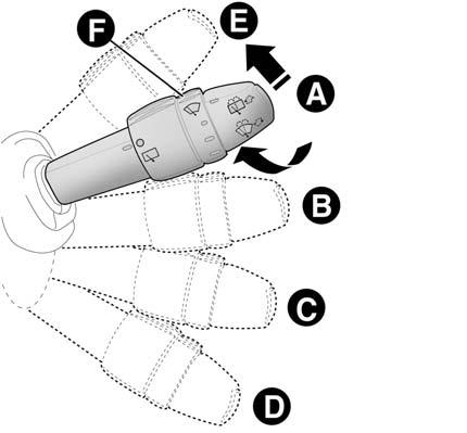 SEZNÁMENÍ S VOZIDLEM 71 Funkce inteligentního ostřikování Ostřikovač čelního okna se spustí přitažením pákového přepínače k volantu (nearetovaná poloha).
