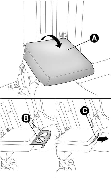 SEZNÁMENÍ S VOZIDLEM 83 ZADNÍ LOKETNÍ OPĚRKA (u vybraných verzí) Pro použití sklopte loketní opěrku A-fig.