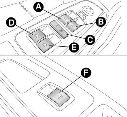 SEZNÁMENÍ S VOZIDLEM 93 Otevření oken Stiskněte ovládací tlačítka otevírání/zavírání požadovaného okna.