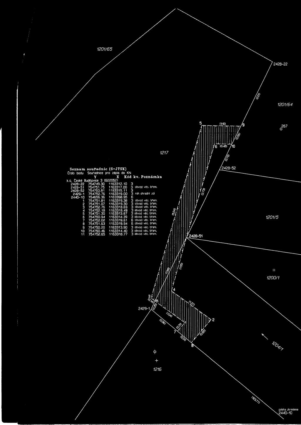 01 1163315.11 3 2429-1 754752.76 1163319.00 3 roh ohradní zdi 2440-10 754656.36 1163398.95 6 1 754751.B1 1163319.3B 3 obvod věc.