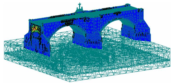 Metoda mechanik Fická úloha modelování Matematická úloha