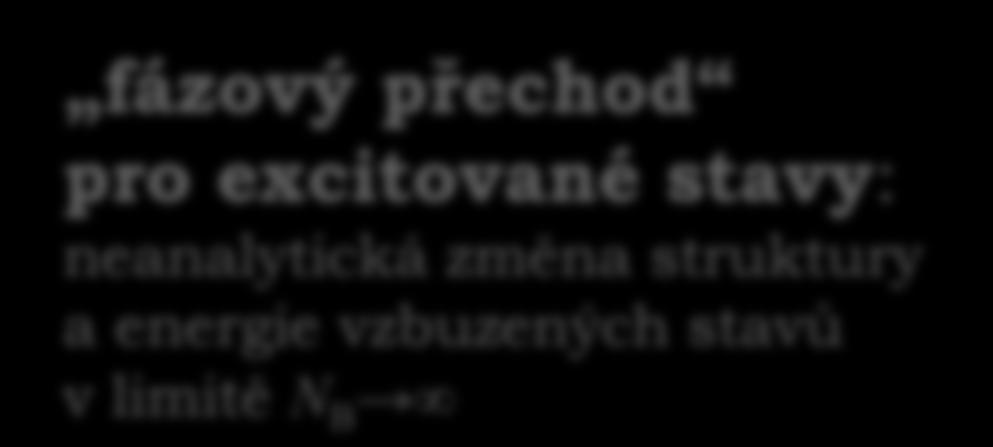 přechody η = V (β,γ) V (β ) 6/20 0.