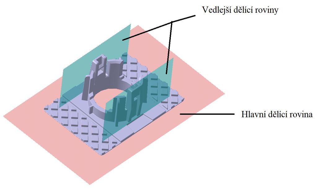 UTB ve Zlíně, Fakulta technologická 33 7 KONSTRUKCE VSTŘIKOVACÍ FORMY Při kostrukci vstřikovací formy se vycházelo z tvaru a velikosti vstřikovaného dílce.