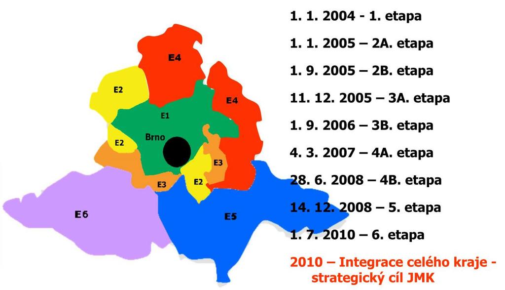 3. Analýza stávajících systémů veřejné dopravy Integrovaný dopravní systém JMK Základní kostrou veřejné hromadné dopravy v Jihomoravském kraji je Integrovaný dopravní systém Jihomoravského kraje (IDS