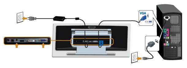 Připojení kabelu HDMI Připojení bílého DVI kabelu Připojení modrého VGA kabelu K utažení kabelu VGA použijte šroubovák.