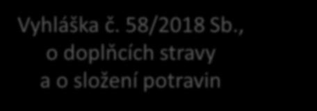 o potravinách a tabákových výrobcích ve znění pozdějších