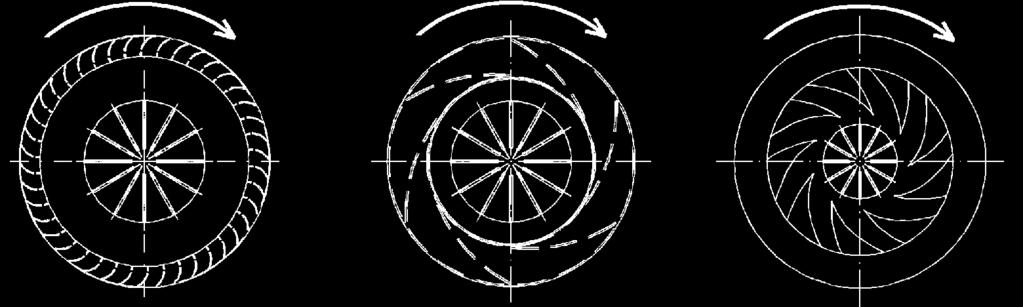 00288512 Montageanleitung Radial-/Diagonalventilatoren Návod k montáži Radiální / Diagonální ventilátory Inhaltsübersicht Kapitel Seite Anwendung.............................. 1 Sicherheitshinweise.