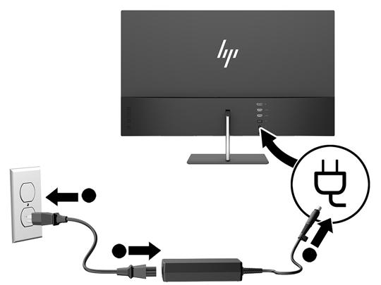 4. Připojte jeden konec napájecího kabelu k adaptéru střídavého proudu (1) a druhý konec do uzemněné zásuvky střídavého proudu (2) a poté připojte kulatý konec adaptéru střídavého proudu k monitoru