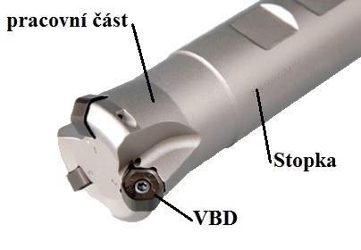 FSI VUT DIPLOMOVÁ PRÁCE List 25 1.5 Frézovací nástroje Frézy, jakožto vícebřité nástroje, mají tyto břity (VBD) umístěny po obvodu své pracovní části, která koná rotační pohyb.