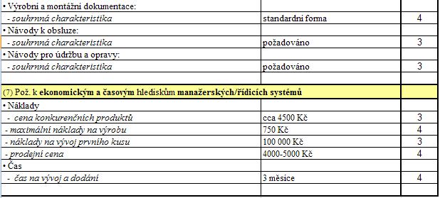 ) 5 aktivnímu a reaktivním prostředí - k mater.a energiím působícím i vstup.&výstupnim {0 } Predik.hodnota Hodnocení {0-} Váž.