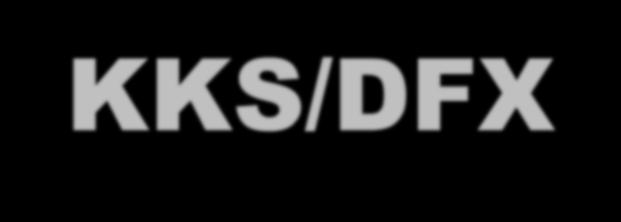Katedra konstruování strojů Navrhování a hodnocení technického produktu z hlediska vlastností KKS/DFX Podklady ke cvičení Case