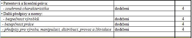 I. ROZPRACOVÁNÍ ZADÁNÍ Konstrukční návrh přístroje na přípravu nápojů z čerstvé zeleniny 1. Vyjasnění a rozpracování požadavků na TS 1.1a Specifikace požadavků na TS Ib.