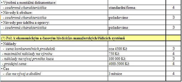SWOT pro výchozí stav SWOT pro zlepšený stav Třída/podtřída vlastností / Vlastnost / - indikátor vlastnosti Hodnota indikátoru Váha v TS Hodnota splnění Hodnocení Váž.