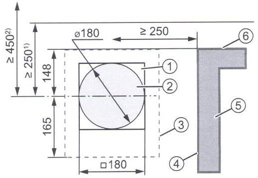 stavebnímu prvku na vnitřní zdi 3) zohledněte zateplení eventuálně umístění rolet 2) Minimální vzdálenost k dalšímu stavebnímu prvku na vnější zdi 1 distanční sloupky (4x) 2 spodní díl vnitřního