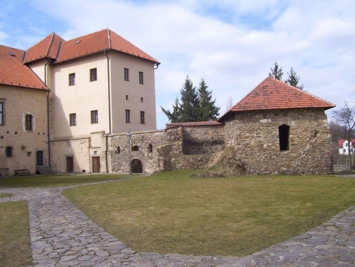 Jelikoţ je synagoga kvůli rekonstrukci uzavřena, expozice o Leopoldu Hilsnerovi a Historie Ţidů v Polné jsou dočasně
