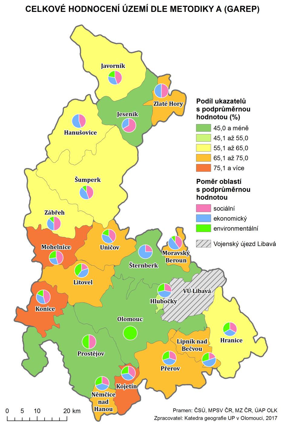 Srovnání výsledků vymezování územních rozdílů v Olomouckém kraji Vzájemné srovnání předešlých dvou kapitol je mírně zkreslené, především z důvodu odlišné stavby jednotlivých metodik.