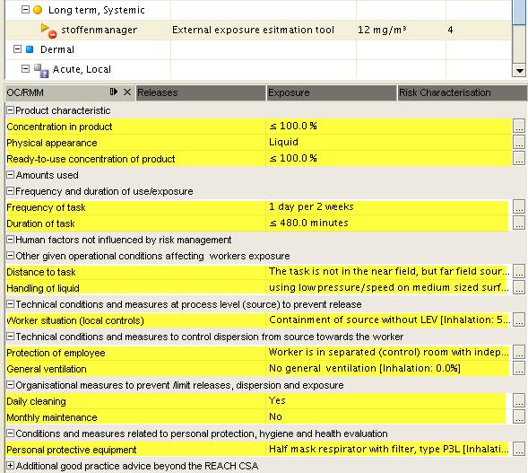 Příklad: Posouzení dlouhodobé systemické absorpce při inhalaci s