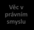 ZMĚNY A NOVINKY NOZ 3.1 Věc Nová právní úprava zavedla definici pojmu věc.
