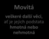 NOZ dělí věci, stejně jako tomu bylo v minulé právní úpravě, na hmotné a nehmotné, movité a nemovité, přičemž každá z věcí je zařaditelná vždy do jedné ze skupin (hmotná movitá nebo hmotná nemovitá,