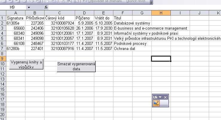 vygenerovaná data (obrázek 9).