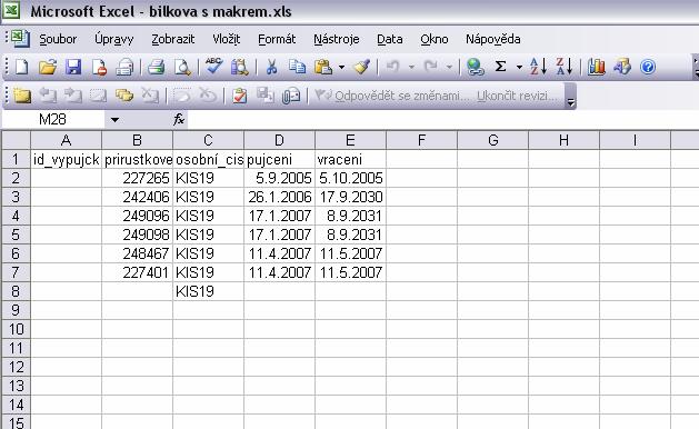 Tuto skutečnost je možné si prohlédnout na obrázku 10.