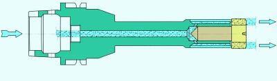 Průměr obráběného otvoru byl 19,72 +0,008 +0,037 mm. Délka vystružování byla 60 mm. Během vystružování byla použita procesní kapalina o tlaku 50 barů.