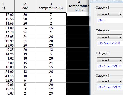 Construct data