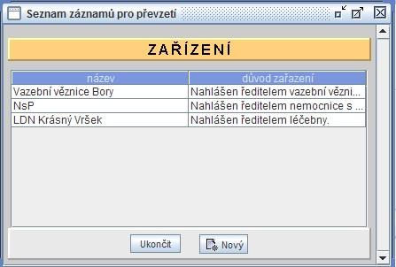 Stisknutím tlačítka Nový se zobrazí detail zápisu nového zařízení s možností zapsat text