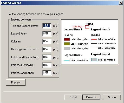 Obr. 6.12. Nastavení mezer mezi jednotlivými částmi legendy. Měřítko Aplikace ArcGIS umožňuje zpracovat měřítko podle vlastních představ.